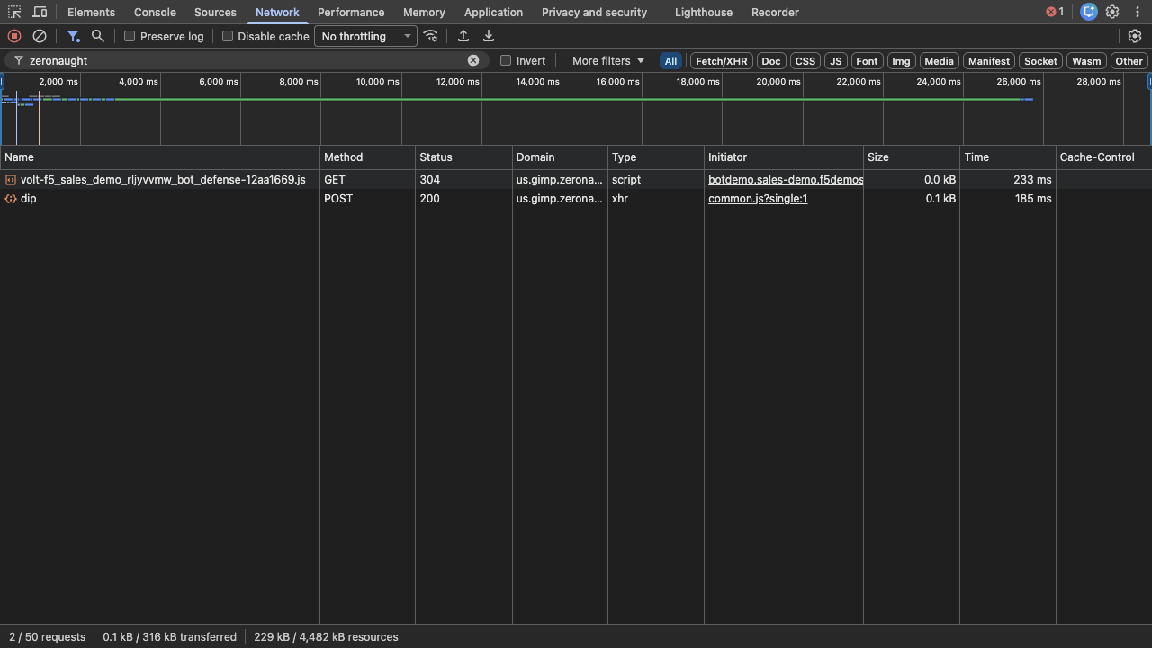 DevTools Network tab filtered to zeronaught showing GET script load and POST telemetry beacons